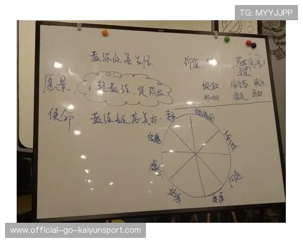 俱乐部发布年度目标 公布新赛季愿景与计划，2020俱乐部