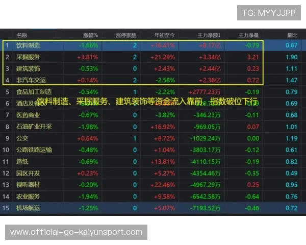 下赛季欧战名额争夺：关键积分形势分析