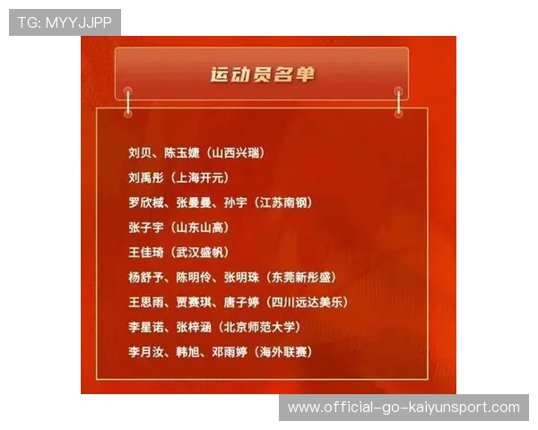 中国女篮计划2026年前建立完整后备人才数据库,中国女篮人员名单介绍 中国女篮计划2026年前建立完整后备人才数据库,中国女篮人员名单介绍